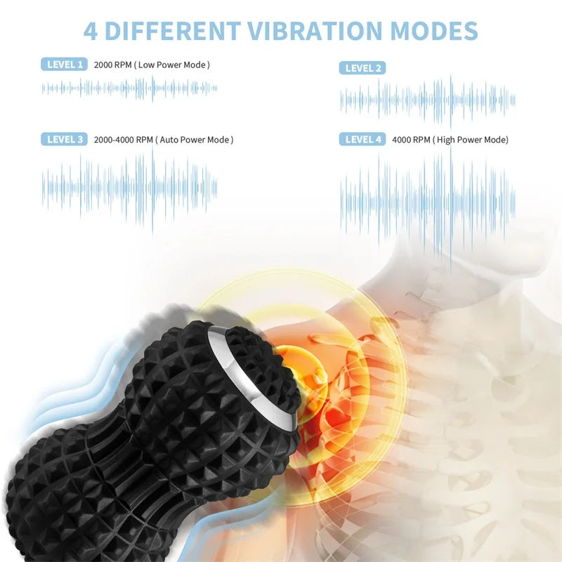 YUNEXA Electric Massage Ball with four vibration frequencies for targeted muscle relaxation and pain relief.