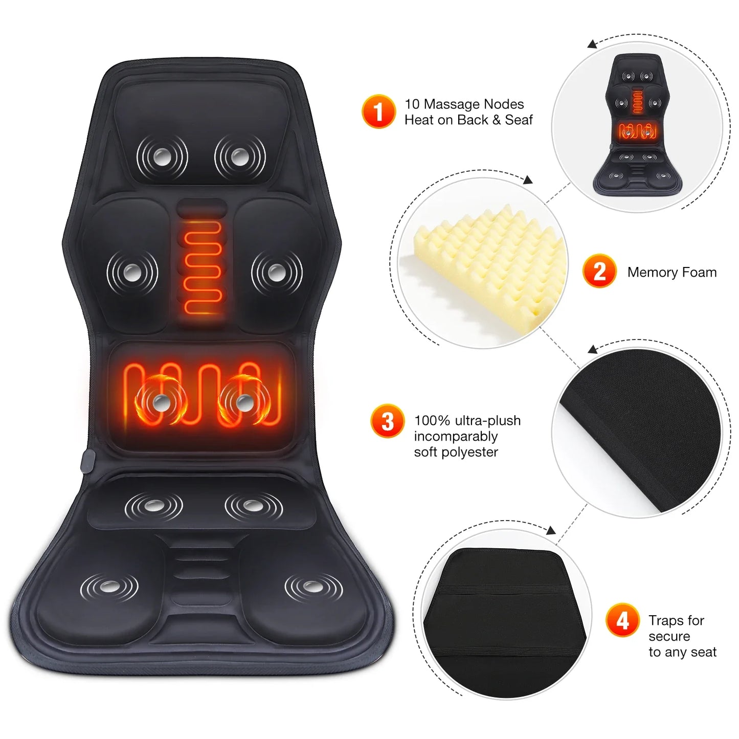 YUNEXA Infrared Full-Body Massage Chair Cushion with vibrating and heating functions for car, home, and office use.
