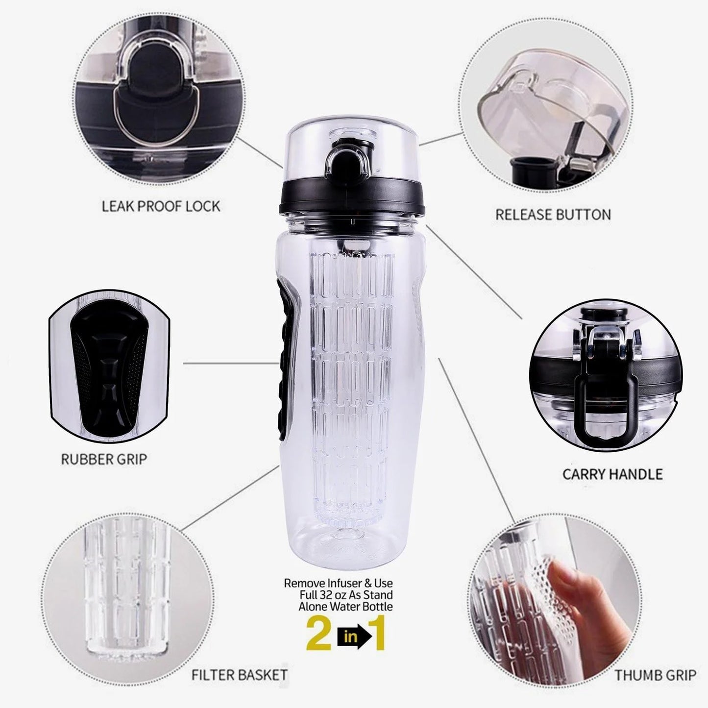YUNEXA 1000ml BPA-Free Fruit Infuser Water Bottle with leak-proof silicone seals and removable infuser chamber.