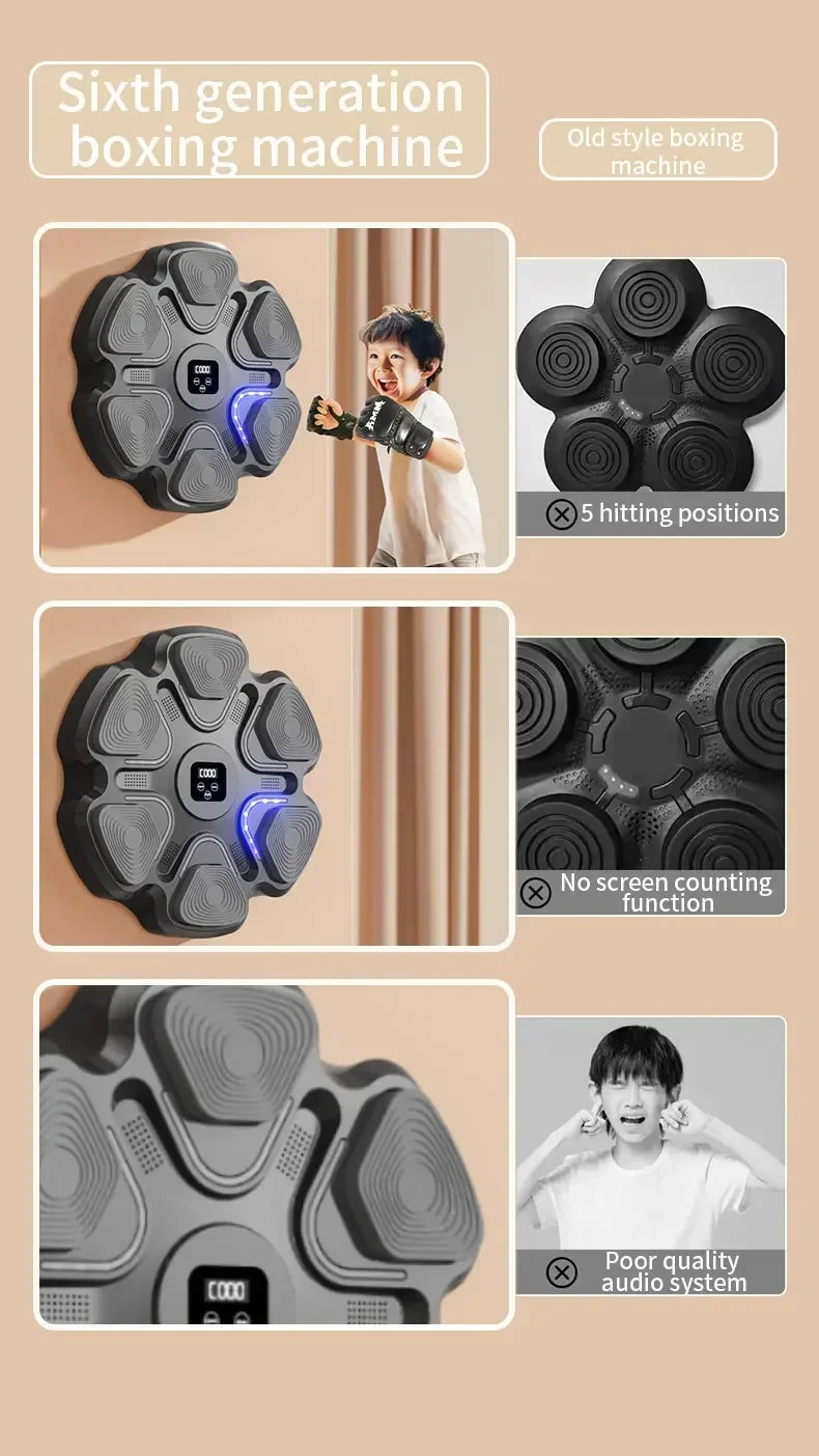 YUNEXA Smart Bluetooth Boxing Wall Target – Interaktiver Reflextrainer mit einstellbarer Geschwindigkeit und Musiksynchronisation