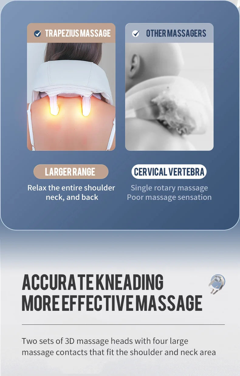 YUNEXA Nacken- und Schultermassagegerät – 26 W/20 W, kabellose Tiefenmassage mit Wärme zur Entspannung und Erholung