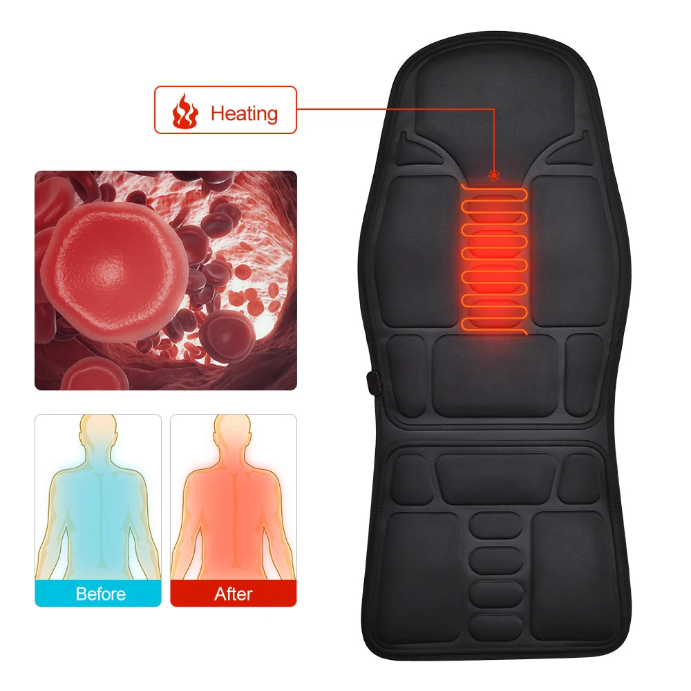 YUNEXA Elektrisches Rückenmassage-Stuhlkissen – Infrarot-Ganzkörper-Heizvibrator für Auto, Zuhause und Büro