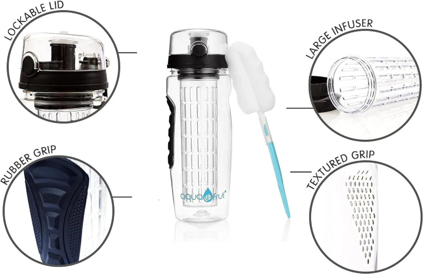 YUNEXA 1000ml BPA-Free Fruit Infuser Water Bottle with leak-proof silicone seals and removable infuser chamber.