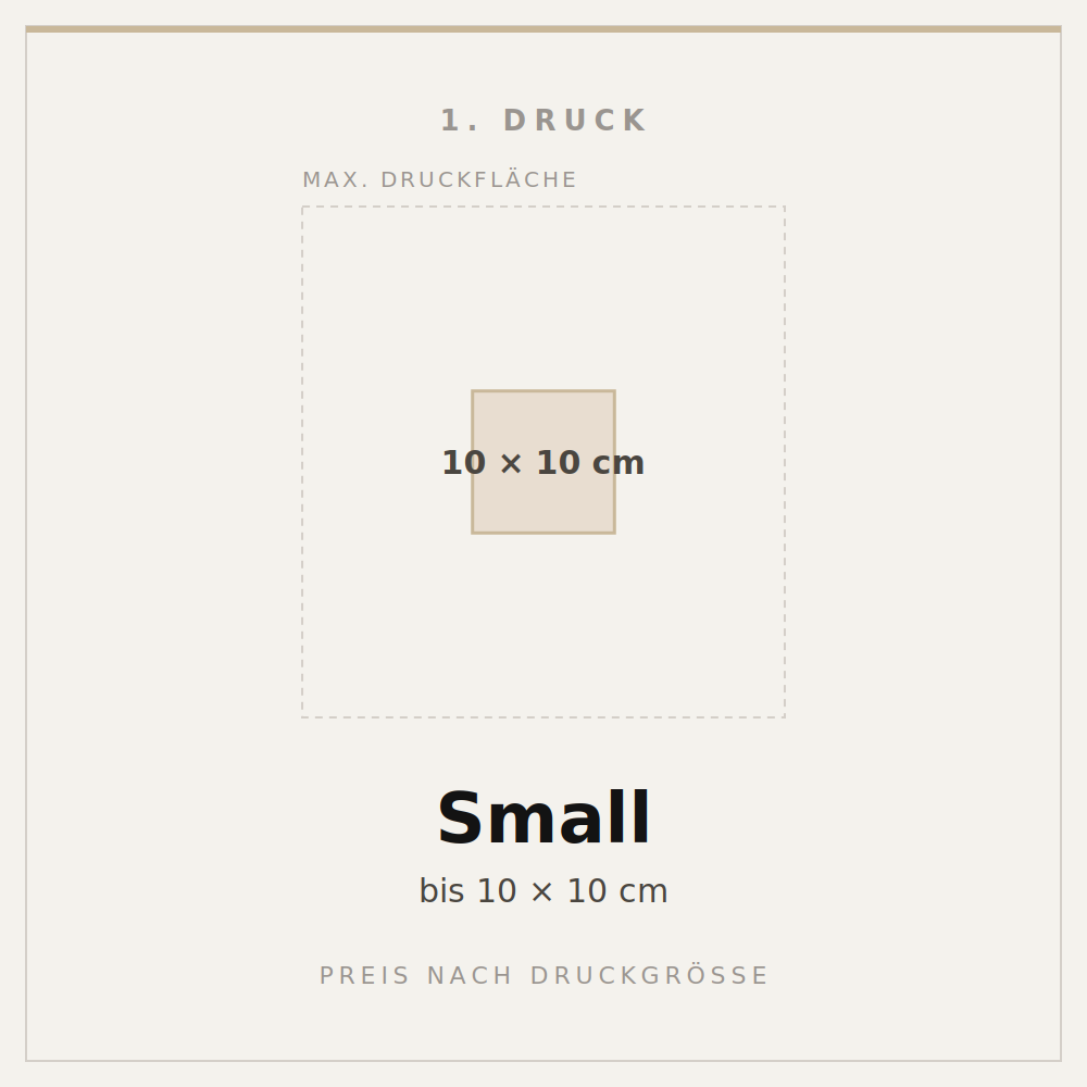 Personalisation & Print by size — Part of Customised Product