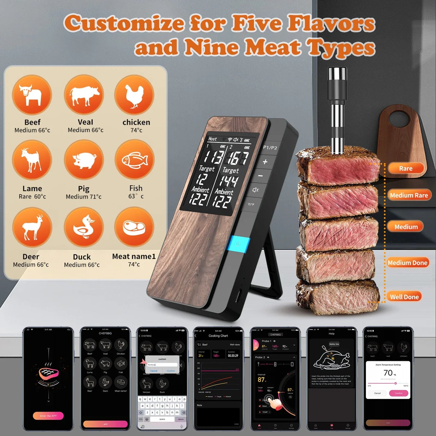 YUNEXA™ Smart Wireless Meat Thermometer Pro | Bluetooth Digital BBQ &amp; Oven