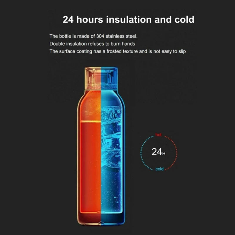 YUNEXA Bluetooth Smart Wasserflasche Trinkerinnerung Temperaturanzeige Wasserverbrauchsaufzeichnung Warm- und Kaltisolationsflasche