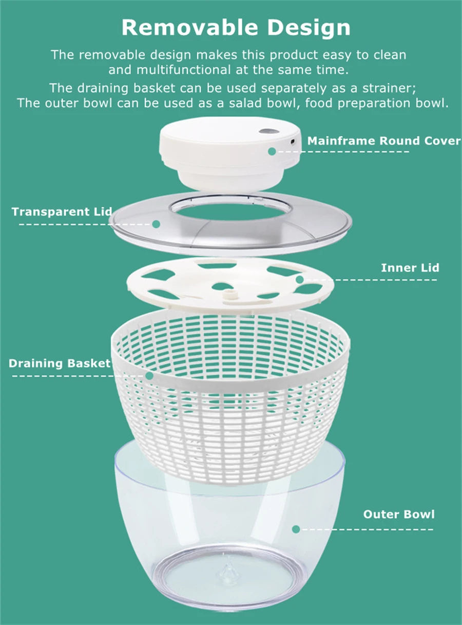 YUNEXA™ Electric Salad Spinner Pro | USB Rechargeable High-Speed Vegetable Dryer – 4.75L