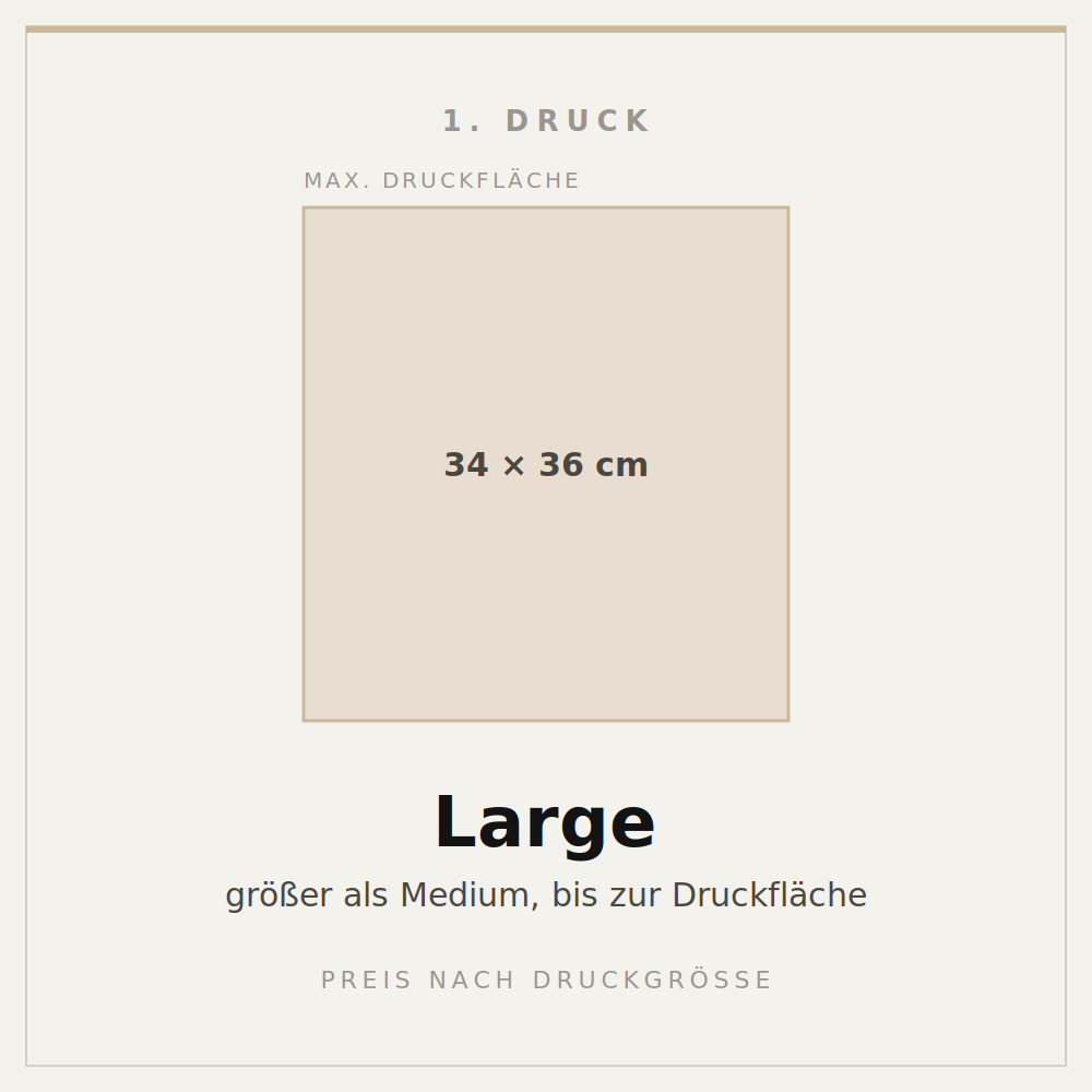 Personalisation & Print by size — Part of Customised Product