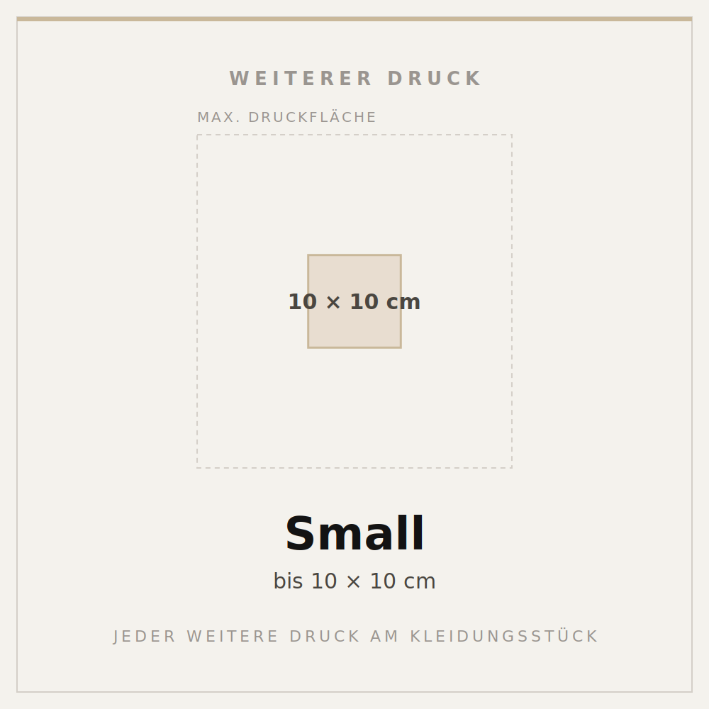 Personalisation & Print by size — Part of Customised Product