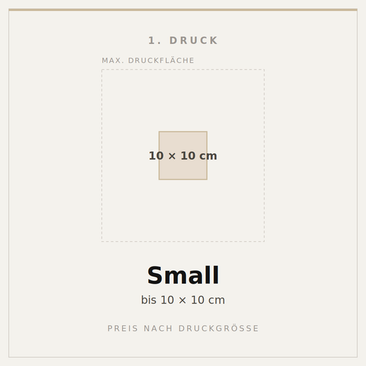 Personalisation & Print by size — Part of Customised Product